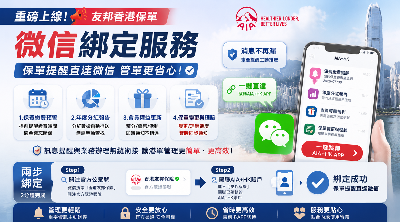 内地友邦港单客户福音!微信绑定 AIA+HK 再也不怕漏保单通知、断缴失效!