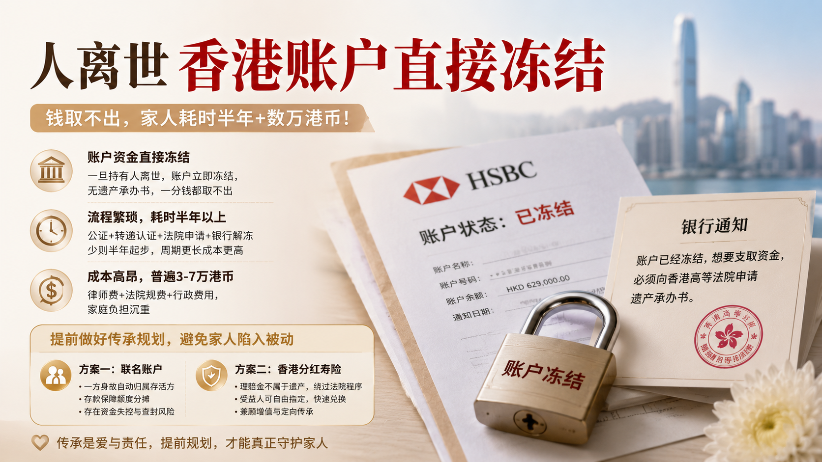 警钟！亲人离世后，香港账户 60 多万港币取不出来被冻结！