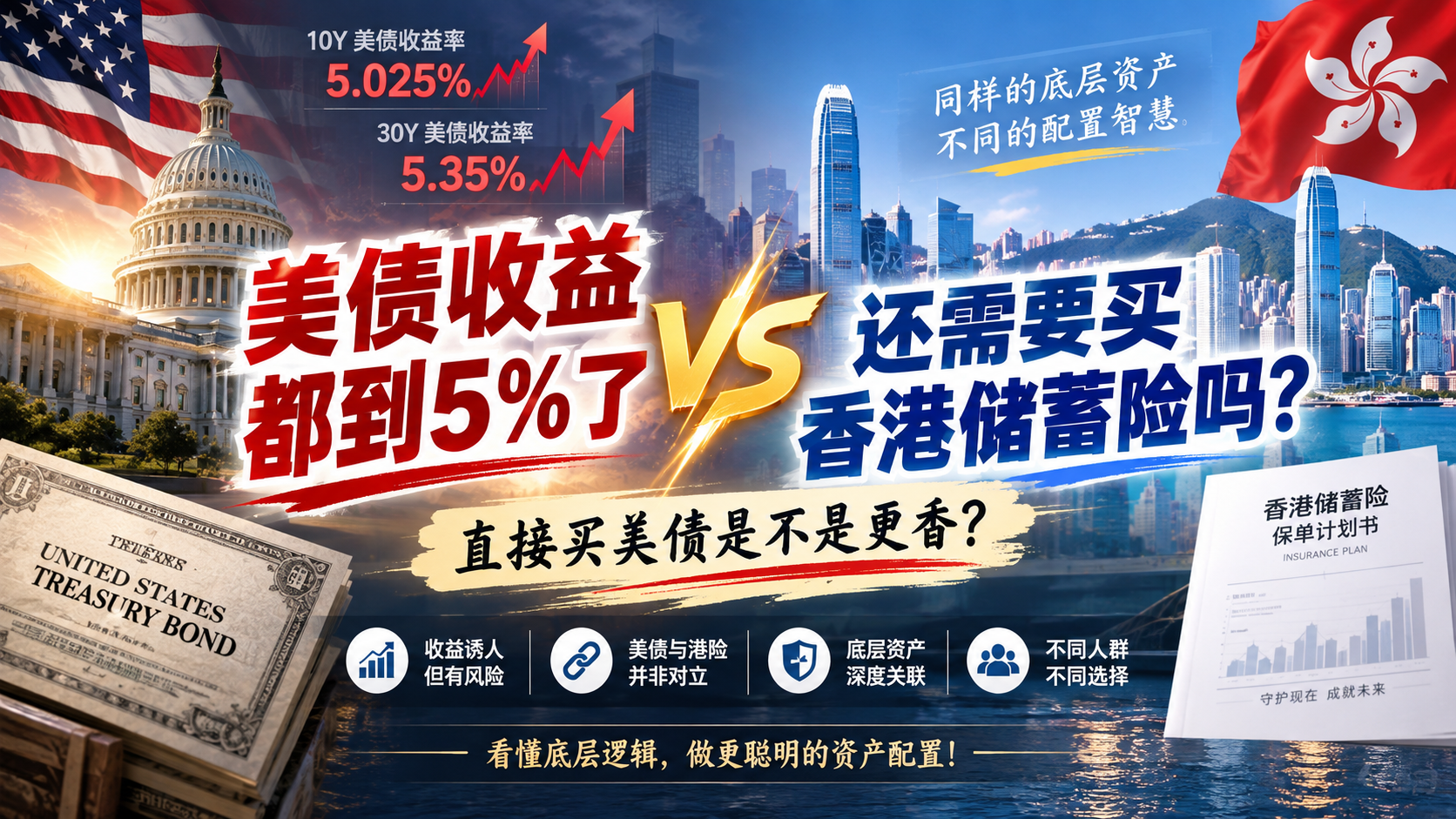 美债收益率冲上5%,香港储蓄险还值得买吗?