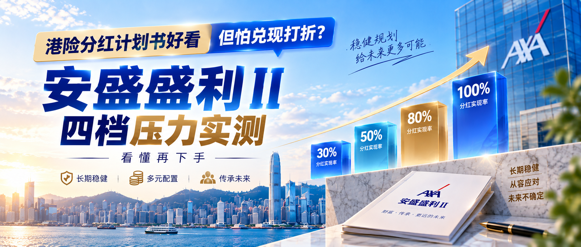港险分红计划书好看但怕兑现打折?安盛盛利 II 四档压力实测,看懂再下手!