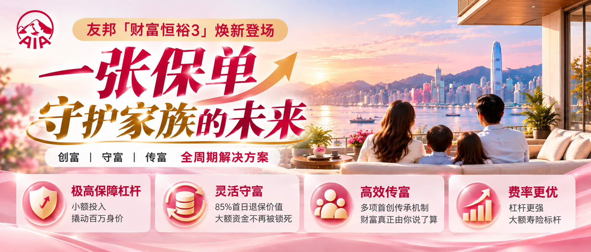 友邦财富恒裕3|不到4万美金撬动百万保额,27.8倍杠杆!一张保单搞定创富、守富、传富,破解高净值家庭传承困局!